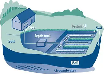 Septic pumping worker